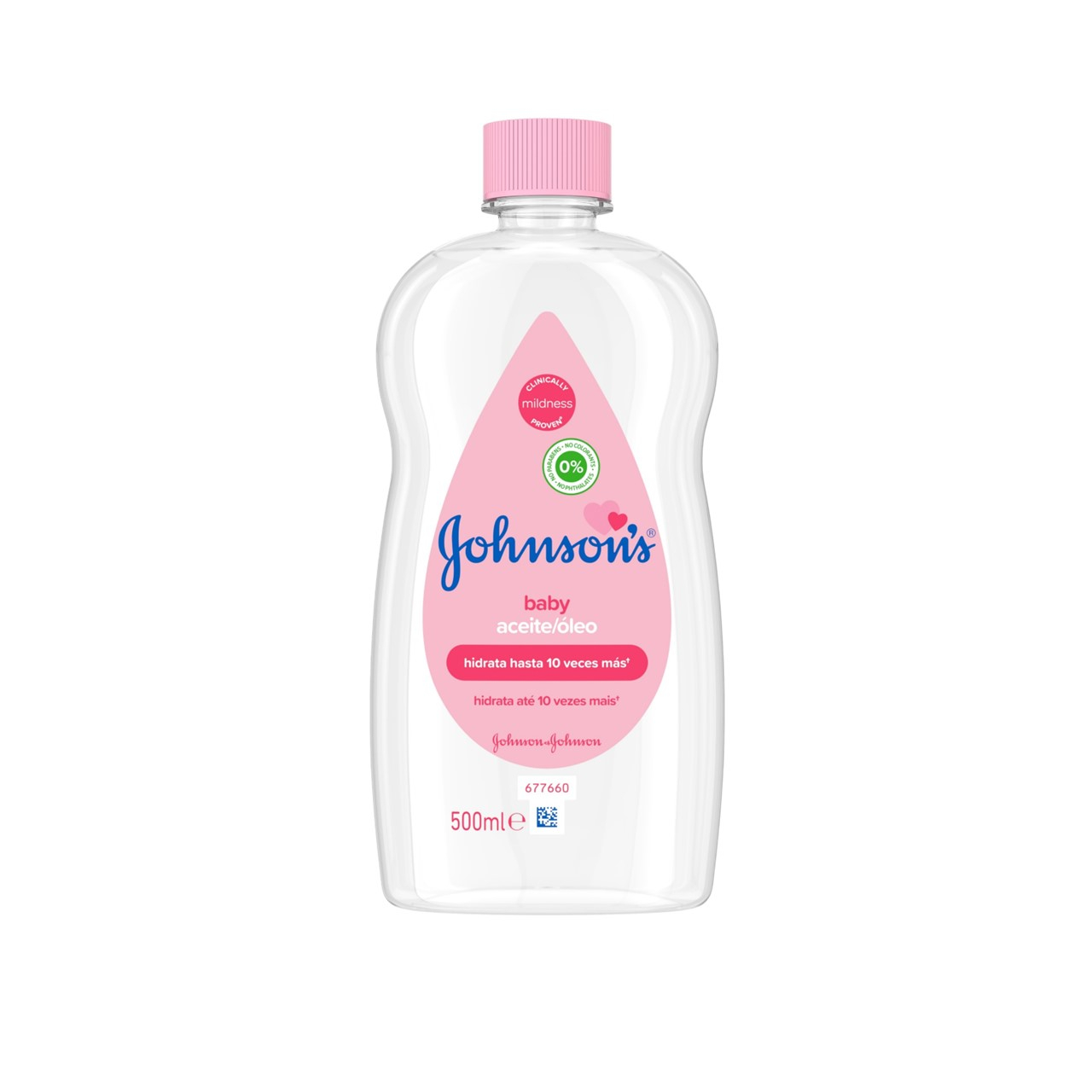 Johsons Baby Oil
